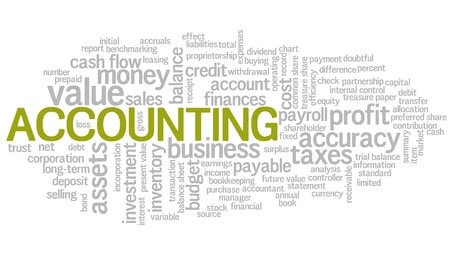 Wellscoleman Accounting And Auditing